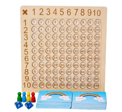 "MathMaster: Juego de Multiplicación Montessori"